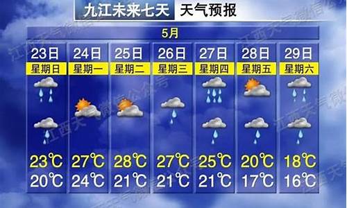 江西抚州天气预报_江西抚州天气预报15天准确一览表